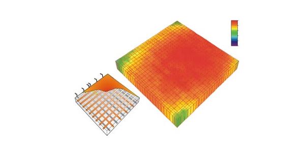 Heat Pipe - Fig 3